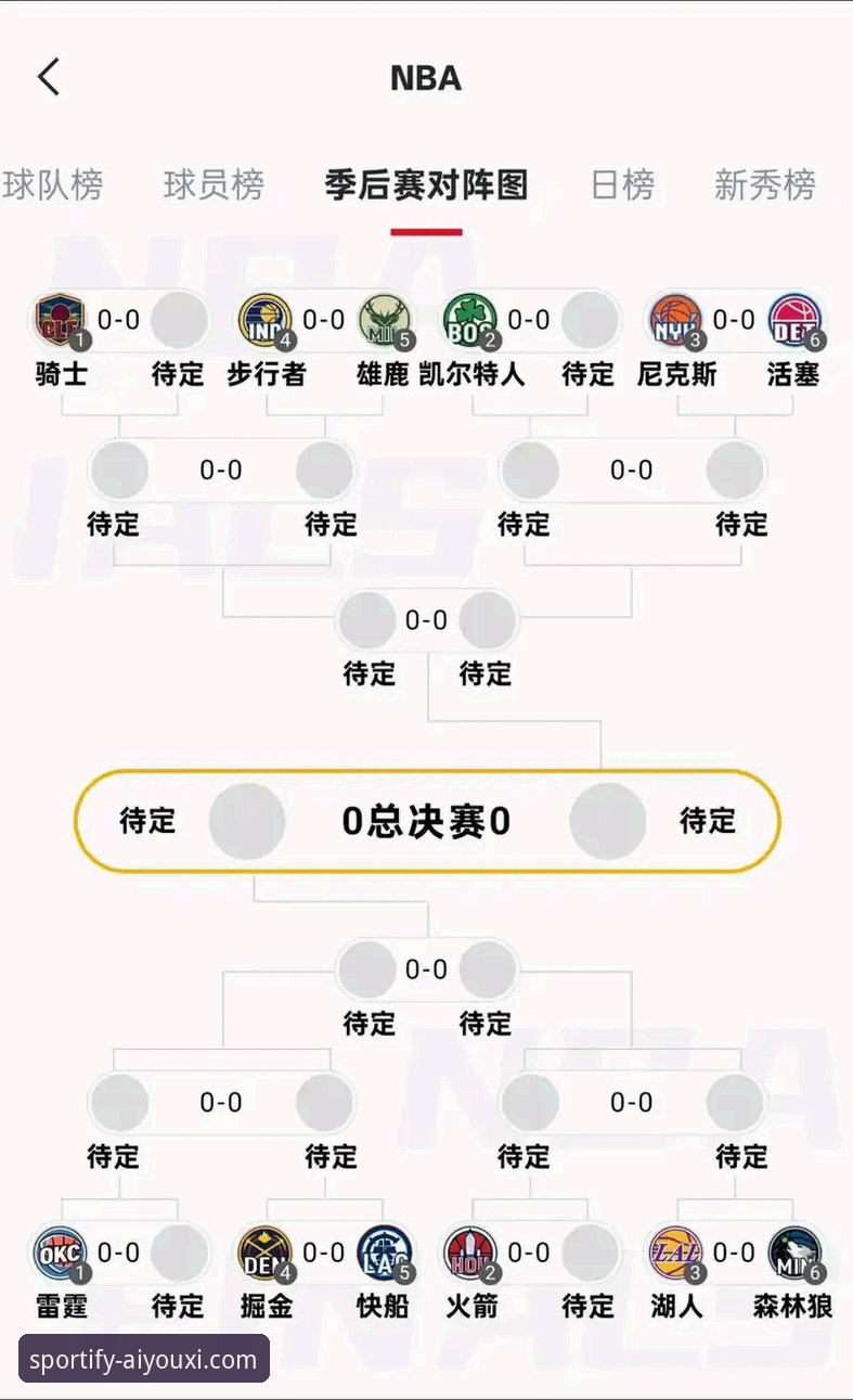 湖人锁定西部前三最新动态：爱游戏体育平台深度解析季后赛晋级路径与赛区冠军成就