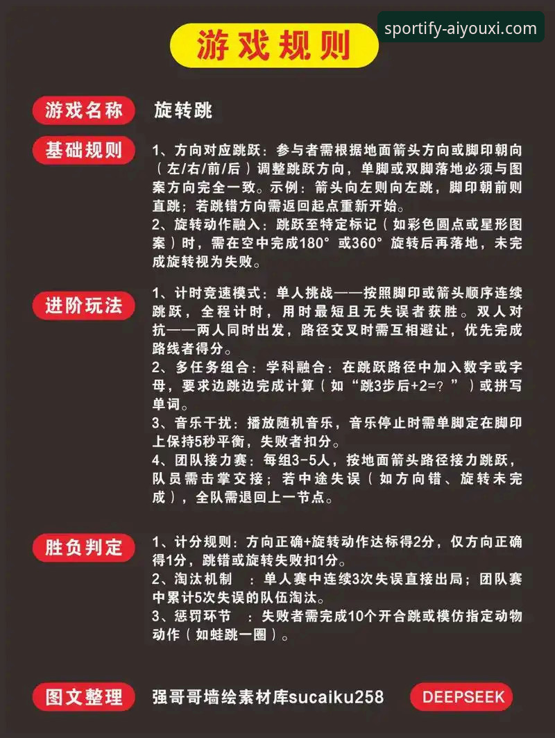 爱游戏体育平台官网入口实用指南：从下载体验到互动规则的全面解析