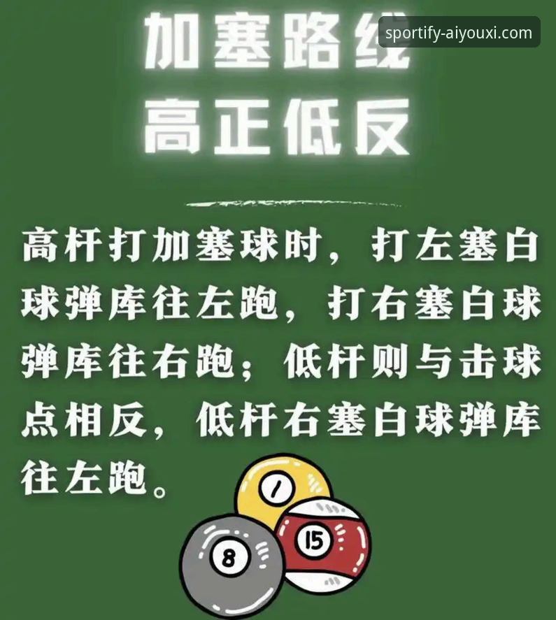 从雷霆加时险胜活塞，看爱游戏体育官网登录观赛的实用技巧